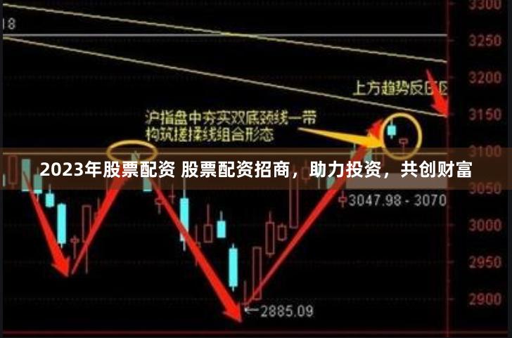 2023年股票配资 股票配资招商，助力投资，共创财富